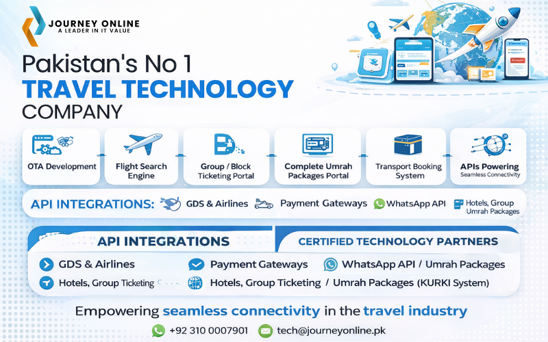 Journey Online Pioneering Travel Technology Solutions In Pakistan